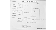 2024 District 22 Tournament