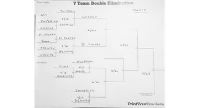 2024 District 22 Tournament